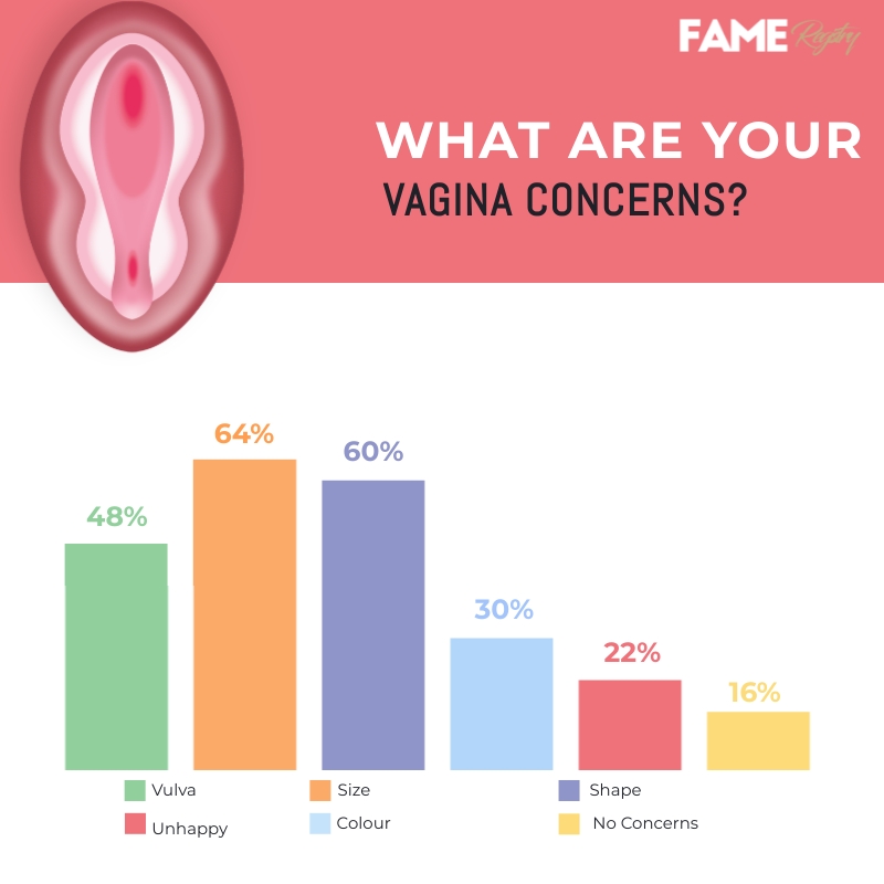 normal vagina